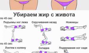 4 способа как быстро убрать жир с рук