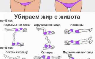 4 способа как быстро убрать жир с рук